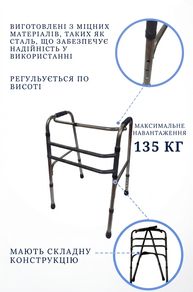 Ходунки PMED 202E